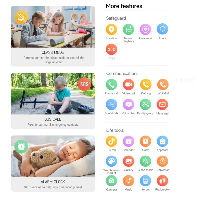 Kinder 4G Smartwatch met 2,0 i - Kids Smartwatch Gps recensie en prijs