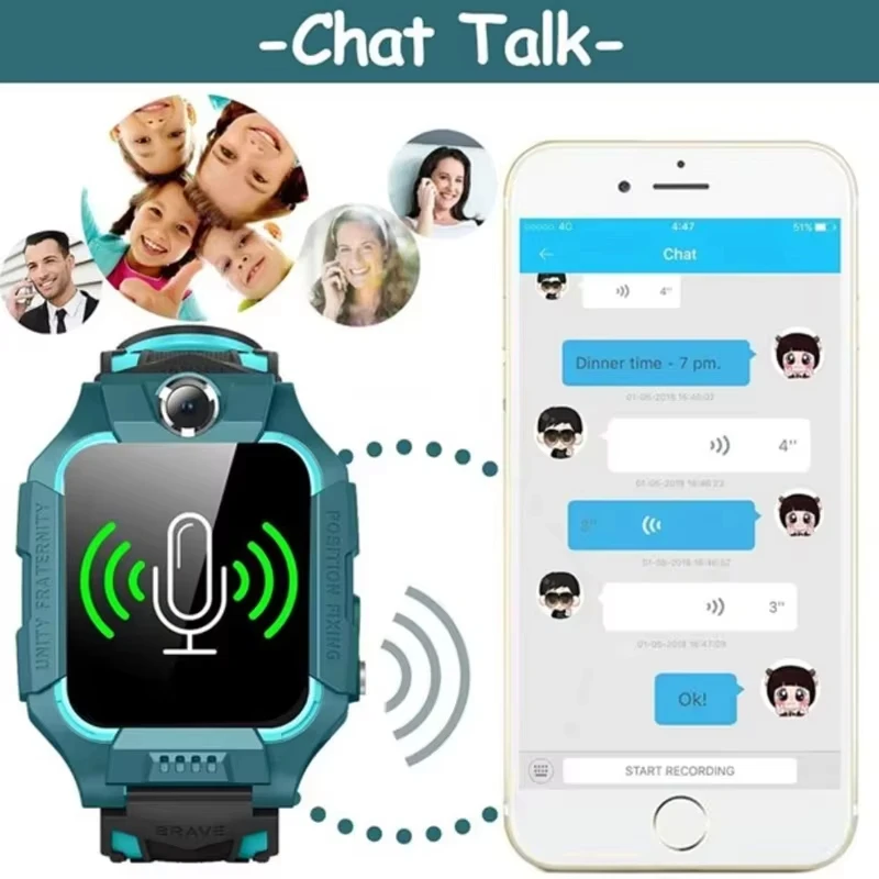 Nieuwe kinderen slimme horloge - Kids Smartwatch Gps recensie en prijs