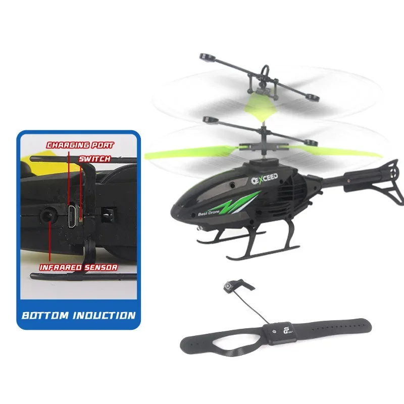 2-kanaals mini-RC-helikopter m - Kids' Toys Channel recensie en prijs