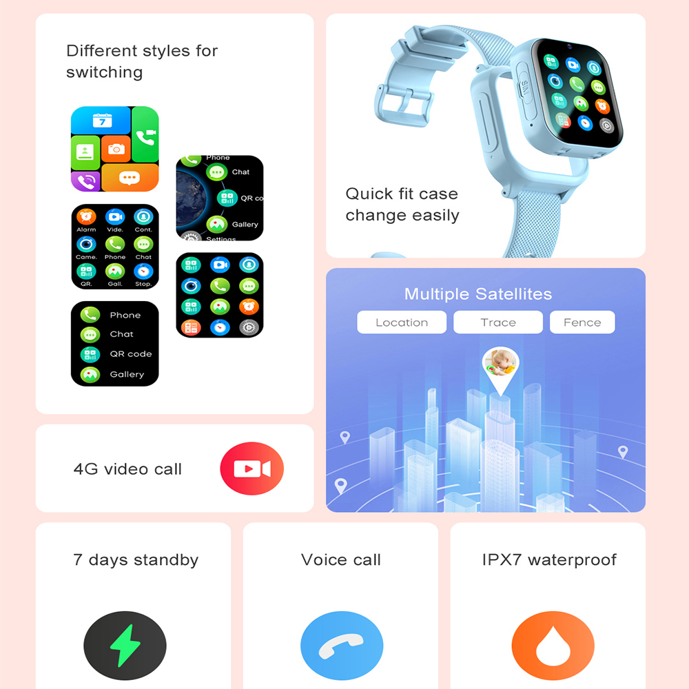 Smart Watch Kinderen 4G GPS WI - Kids Smartwatch Gps recensie en prijs