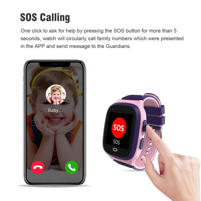 Telefoonhorloge Android 4G GPS - Kids Smartwatch Gps recensie en prijs