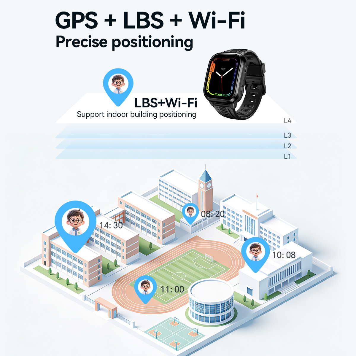 HOCO Y108 1.69 inch HD LCD geb - Kids Smartwatch Gps recensie en prijs