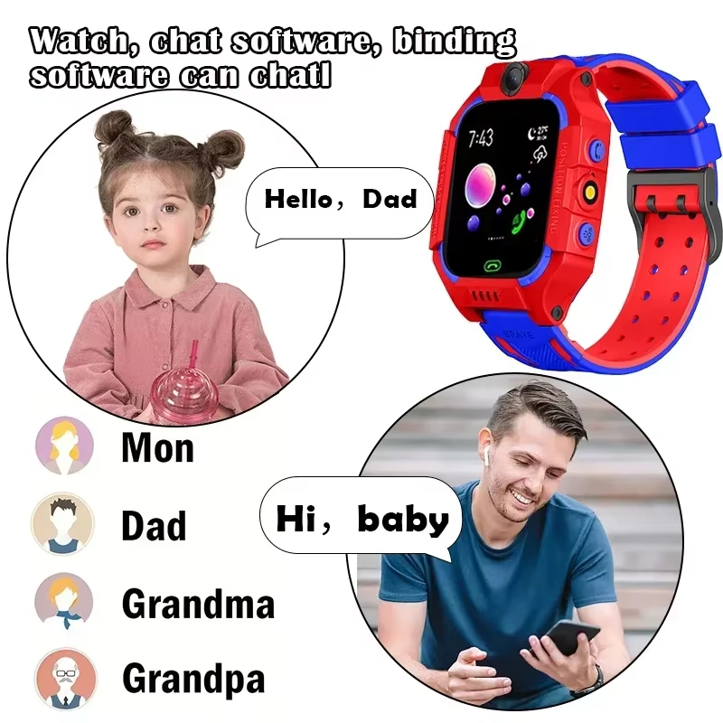 Lenovo 5G Kinder Smartwatch me - Kids Smartwatch Gps recensie en prijs